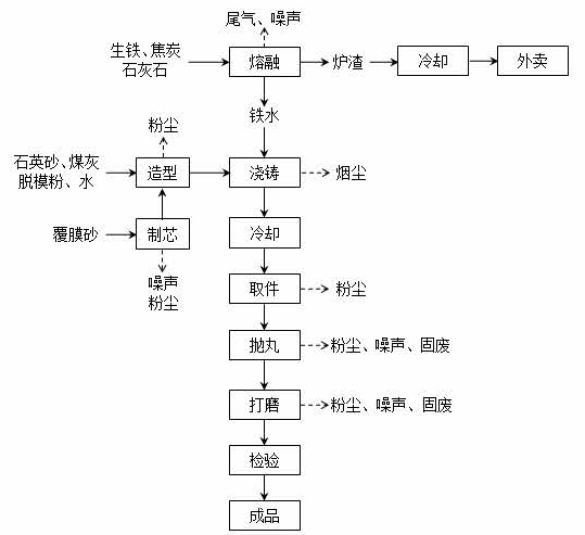ky官网-ky官网（中国）
,湘潭玻璃机械,湘潭陶瓷机械,湘潭玻璃深加工机械